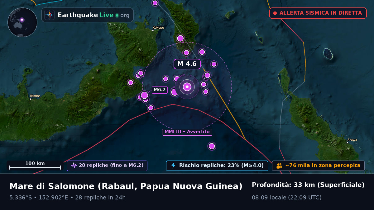 Mare di Salomone (Papua Nuova Guinea)