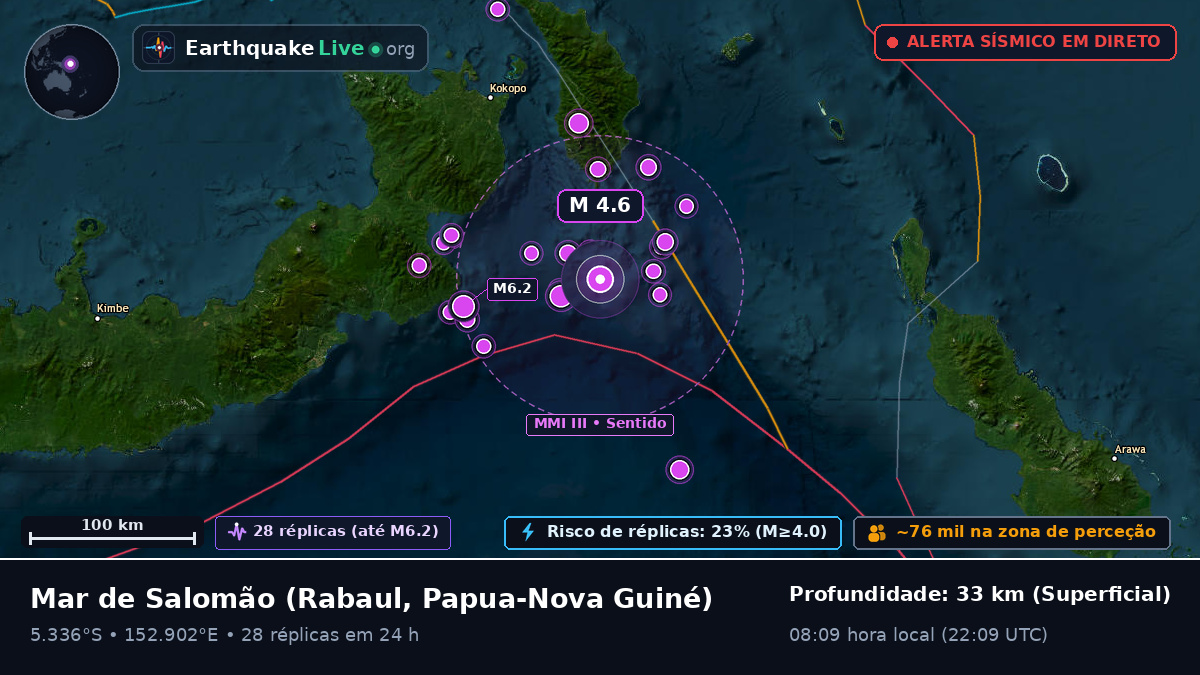 Mar de Salomão (Papua-Nova Guiné)