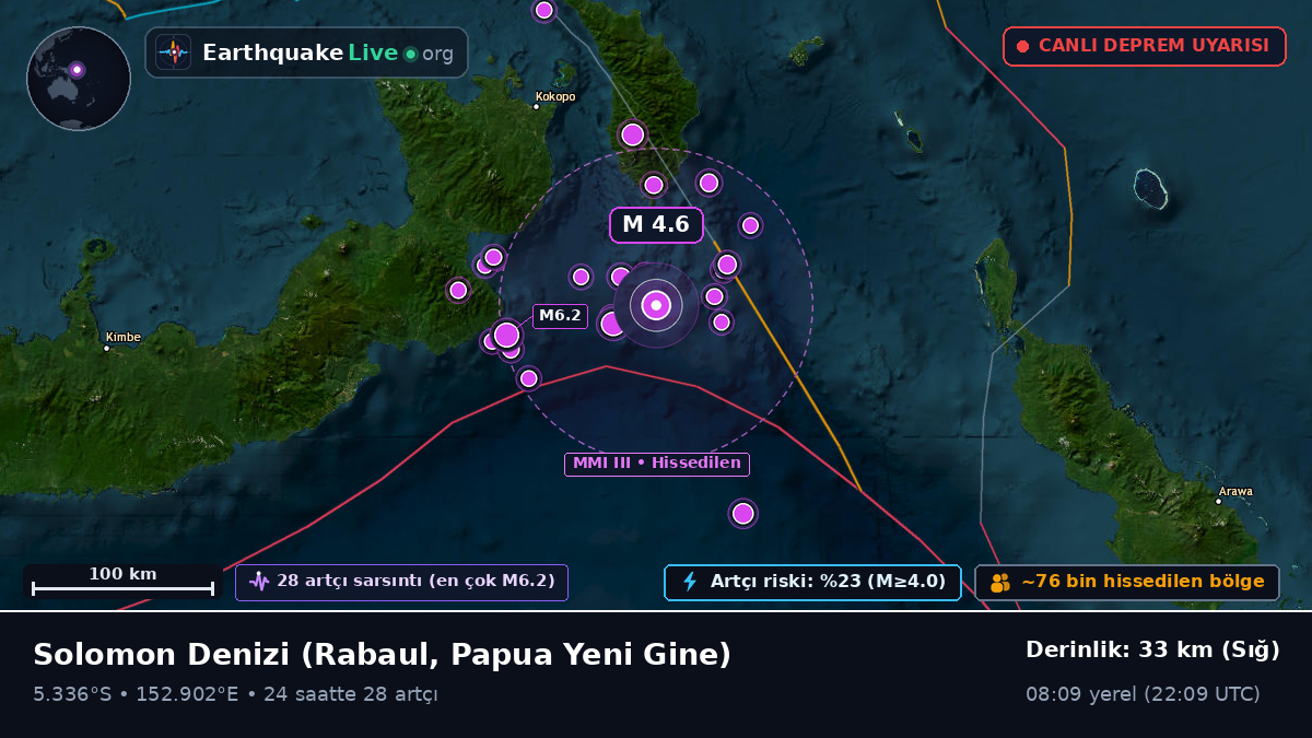 Solomon Denizi (Papua Yeni Gine)