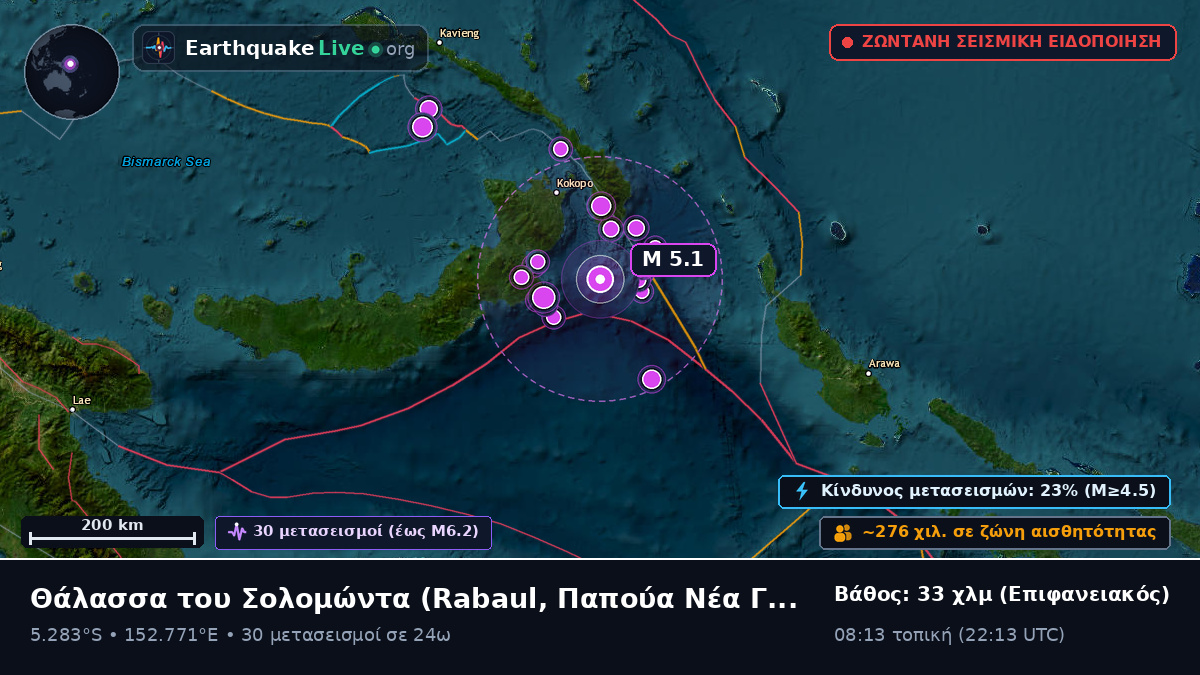 Θάλασσα του Σολομώντα (Παπούα Νέα Γουινέα)