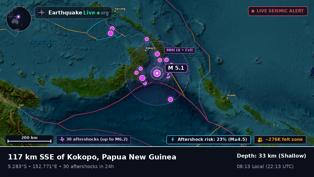 Solomon Sea (Papua New Guinea)