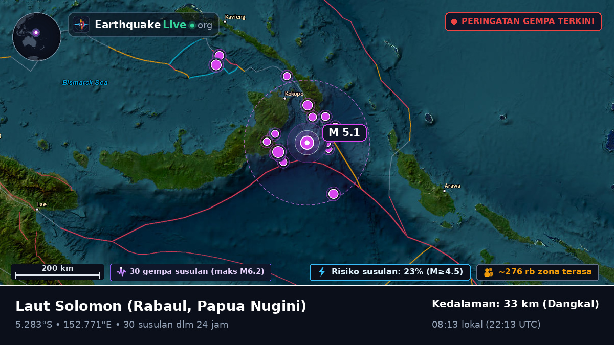 Laut Solomon (Papua Nugini)