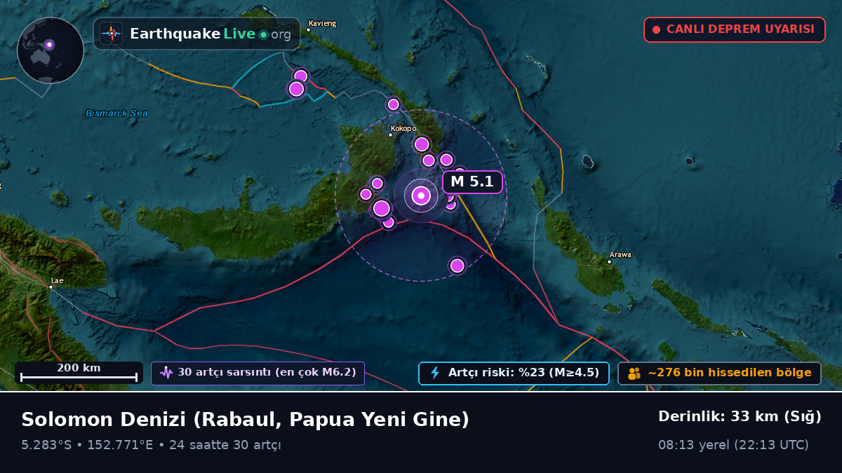 Solomon Denizi (Papua Yeni Gine)