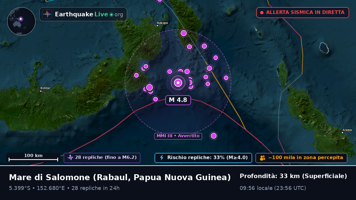 Mare di Salomone (Papua Nuova Guinea)