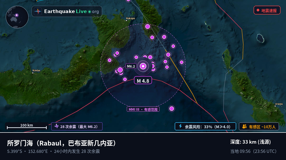 所罗门海 (巴布亚新几内亚)