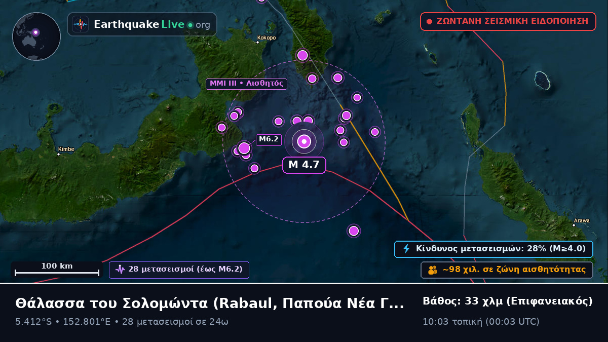 Θάλασσα του Σολομώντα (Παπούα Νέα Γουινέα)