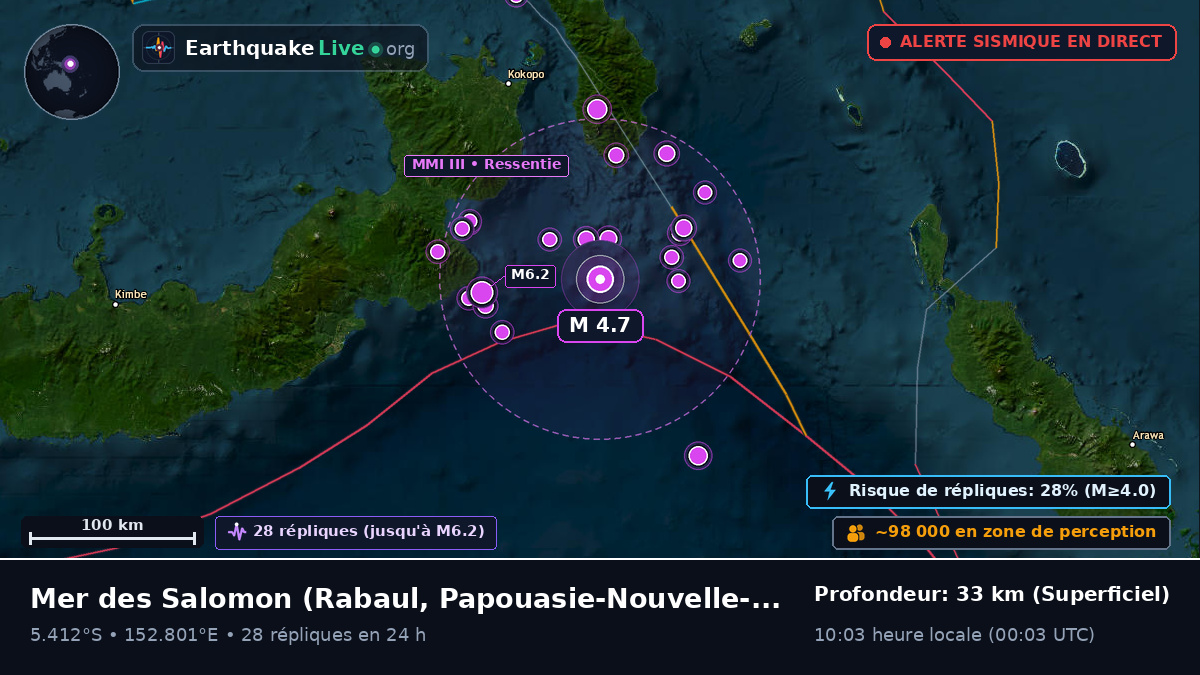 Mer des Salomon (Papouasie-Nouvelle-Guinée)