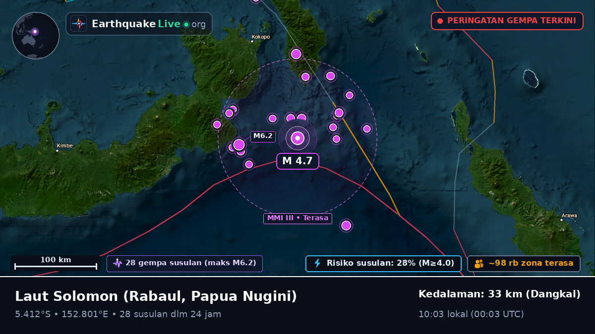 Laut Solomon (Papua Nugini)
