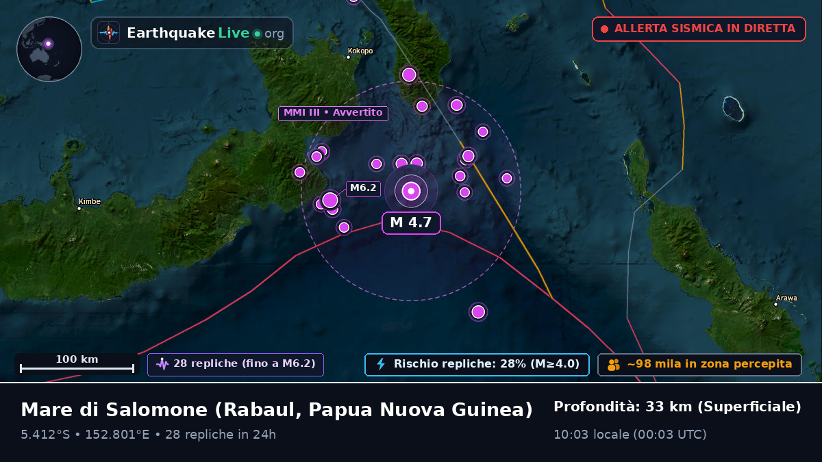 Mare di Salomone (Papua Nuova Guinea)