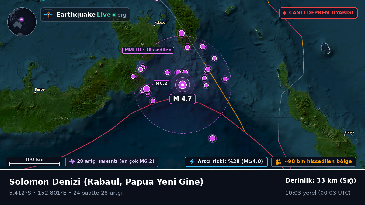 Solomon Denizi (Papua Yeni Gine)