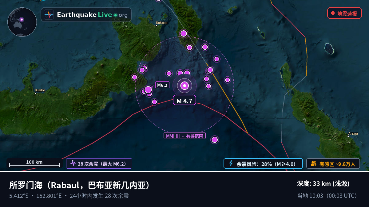 所罗门海 (巴布亚新几内亚)