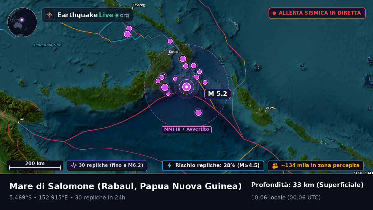 Mare di Salomone (Papua Nuova Guinea)