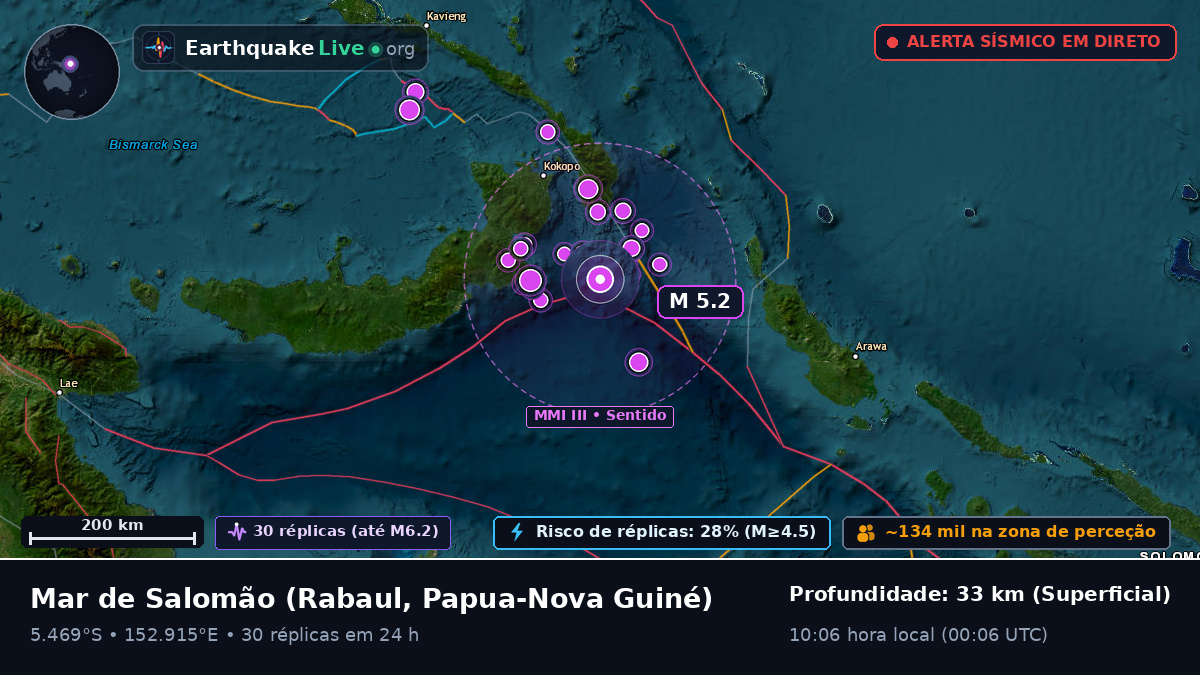 Mar de Salomão (Papua-Nova Guiné)