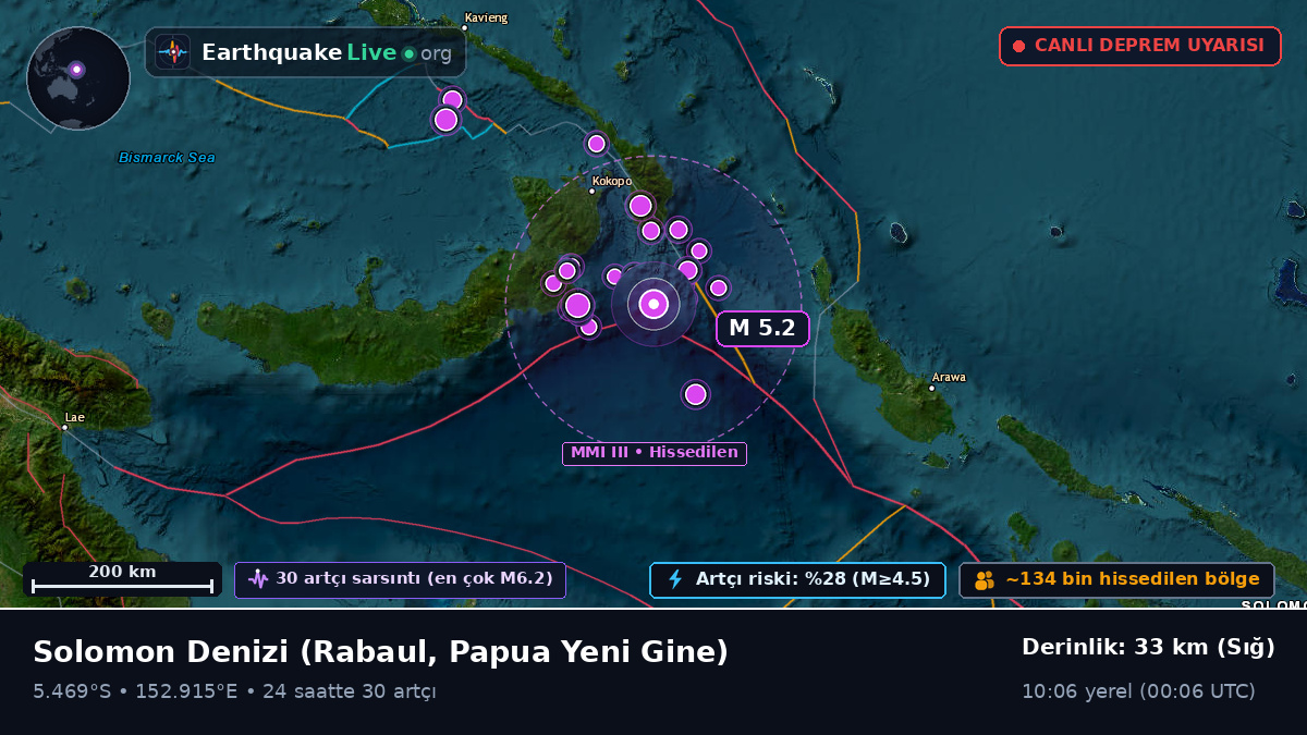 Solomon Denizi (Papua Yeni Gine)