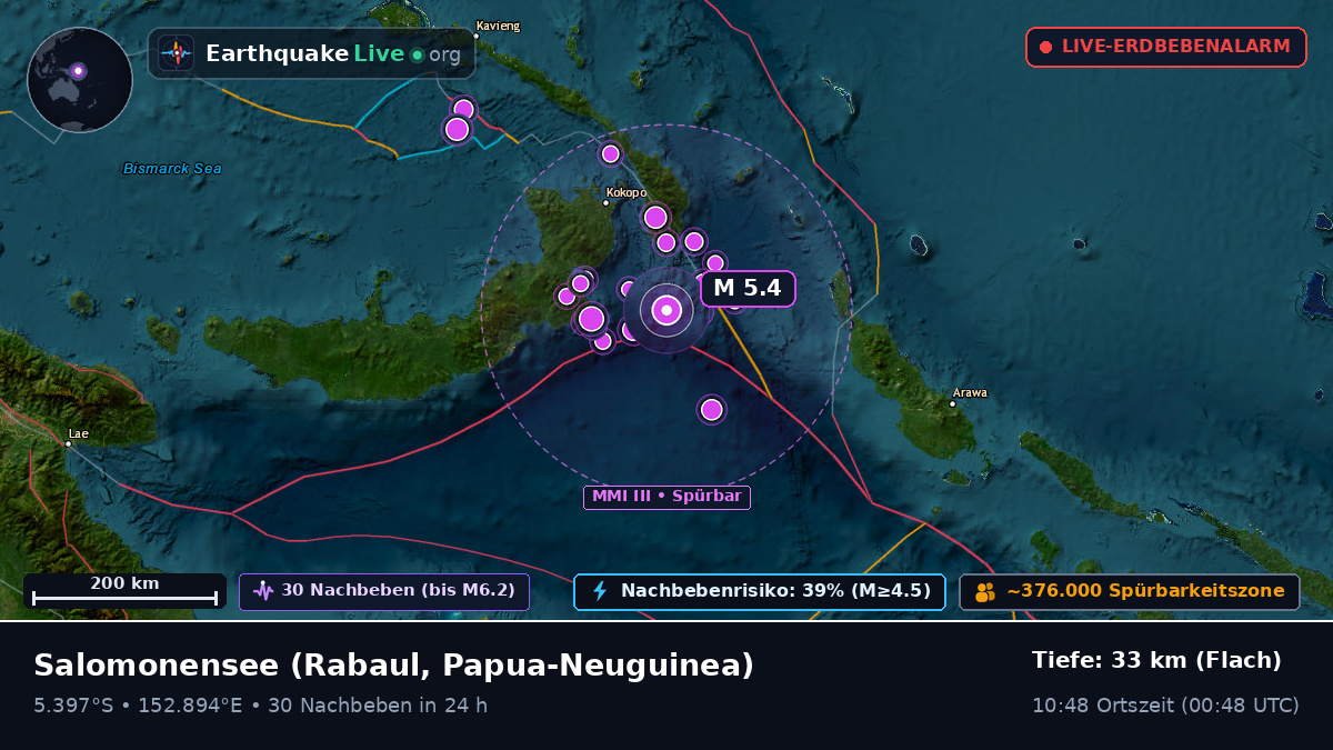 Salomonensee (Papua-Neuguinea)