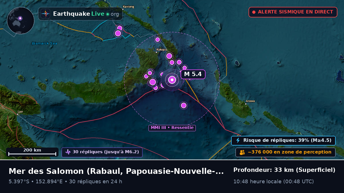 Mer des Salomon (Papouasie-Nouvelle-Guinée)