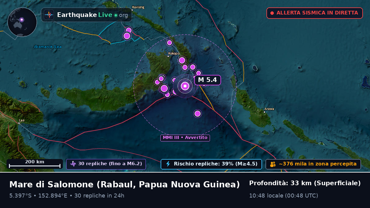 Mare di Salomone (Papua Nuova Guinea)