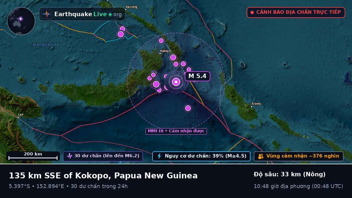 Biển Solomon (Papua New Guinea)