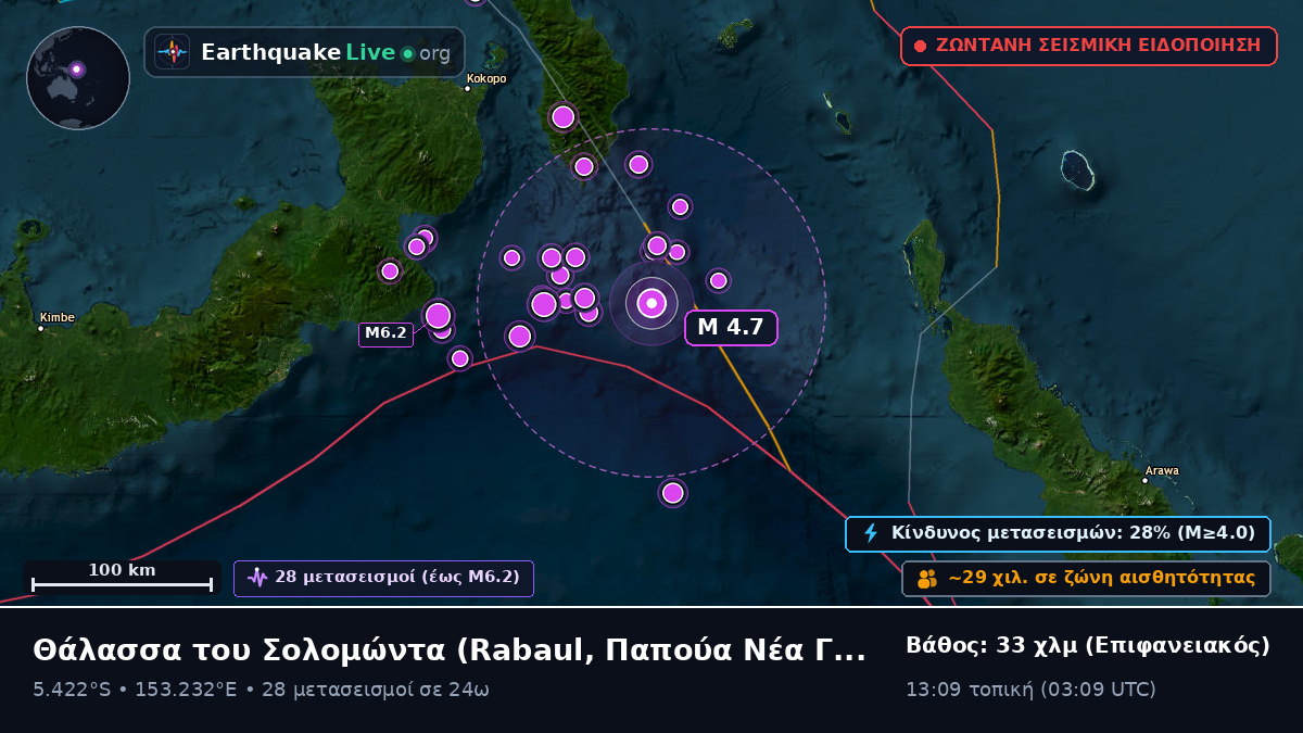 Θάλασσα του Σολομώντα (Παπούα Νέα Γουινέα)