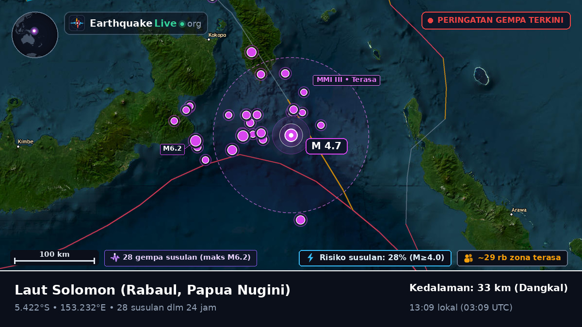 Laut Solomon (Papua Nugini)