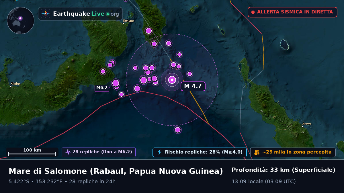 Mare di Salomone (Papua Nuova Guinea)
