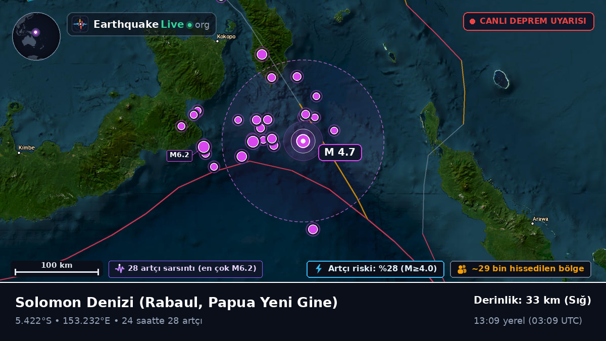 Solomon Denizi (Papua Yeni Gine)