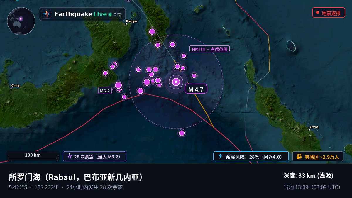 所罗门海 (巴布亚新几内亚)