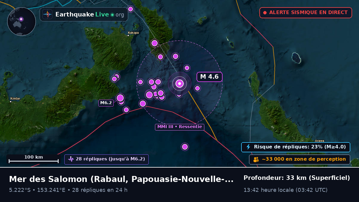 Mer des Salomon (Papouasie-Nouvelle-Guinée)