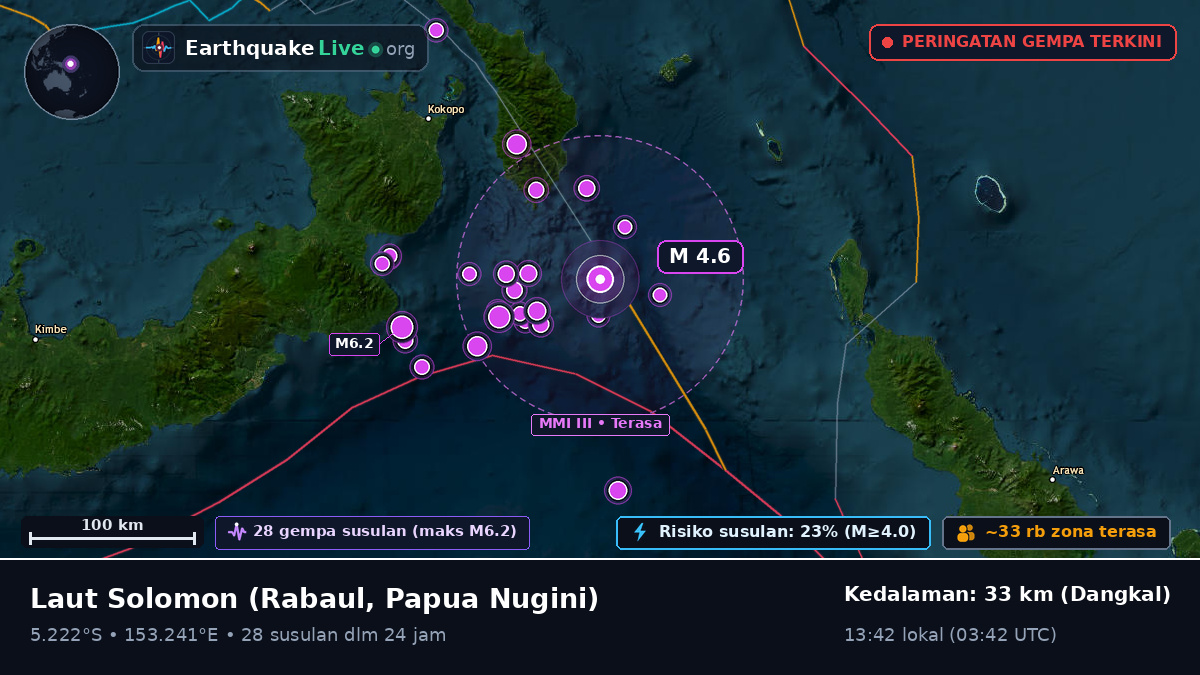 Laut Solomon (Papua Nugini)