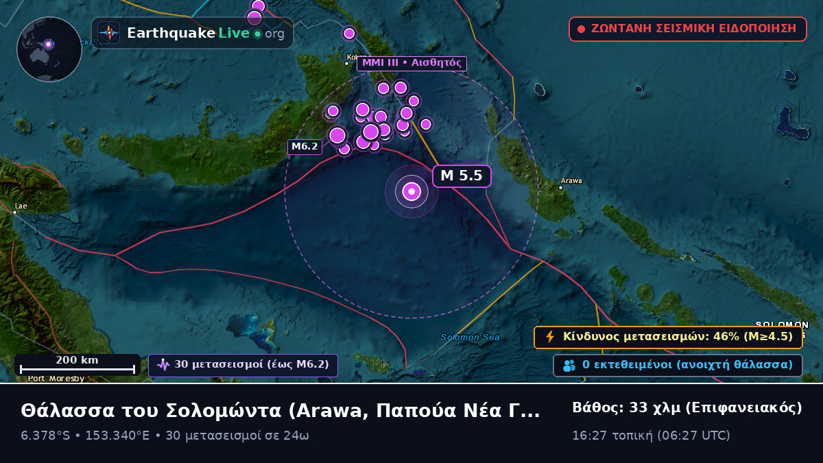 Θάλασσα του Σολομώντα (Παπούα Νέα Γουινέα)