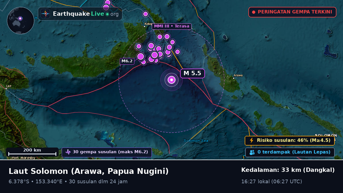 Laut Solomon (Papua Nugini)