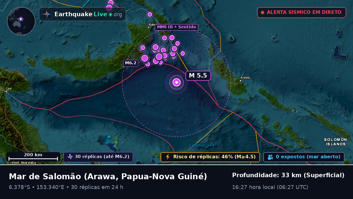 Mar de Salomão (Papua-Nova Guiné)