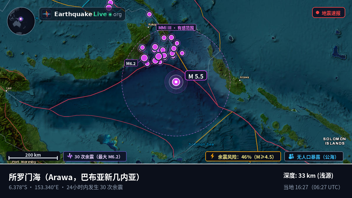 所罗门海 (巴布亚新几内亚)
