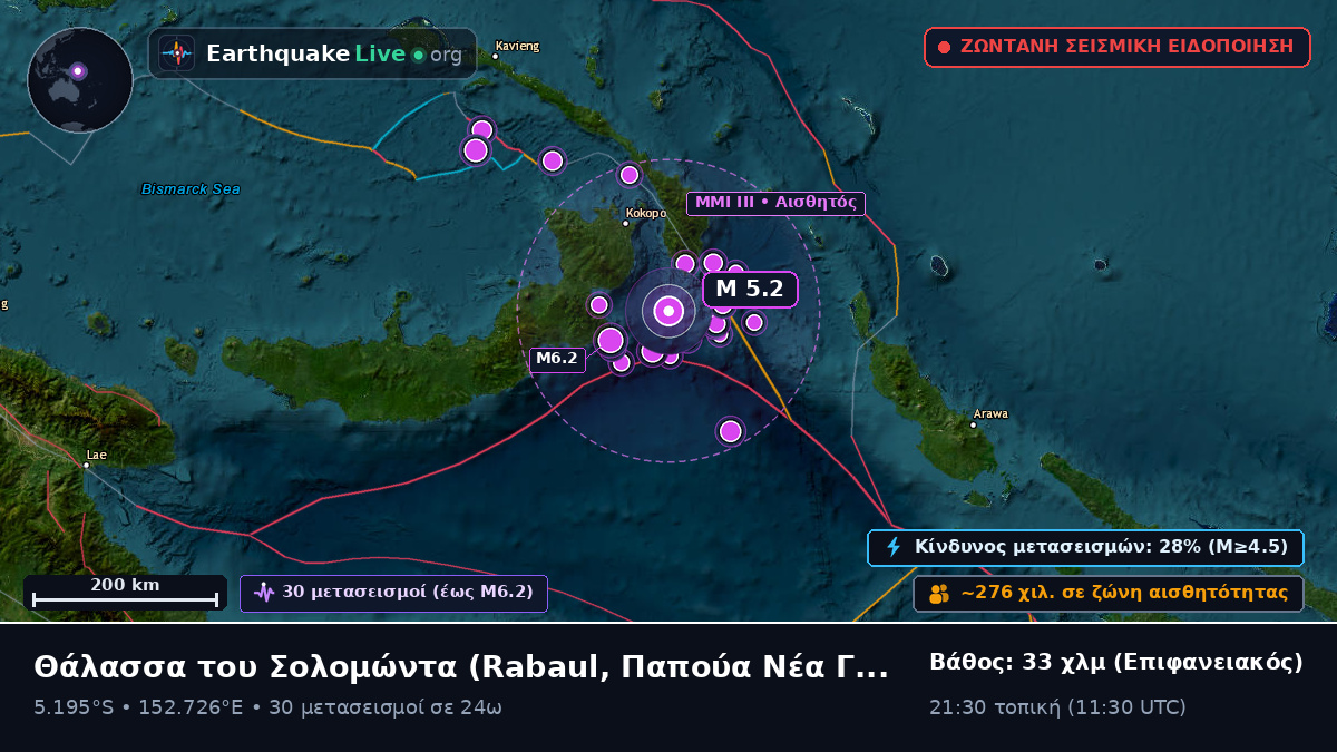 Θάλασσα του Σολομώντα (Παπούα Νέα Γουινέα)