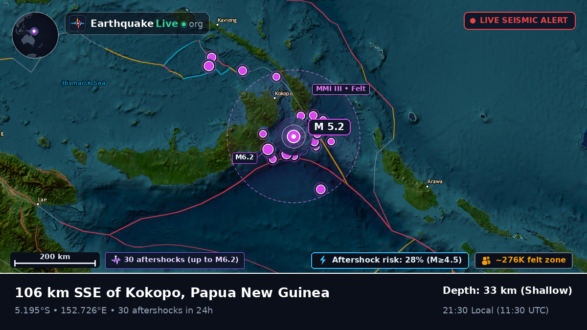 Solomon Sea (Papua New Guinea)