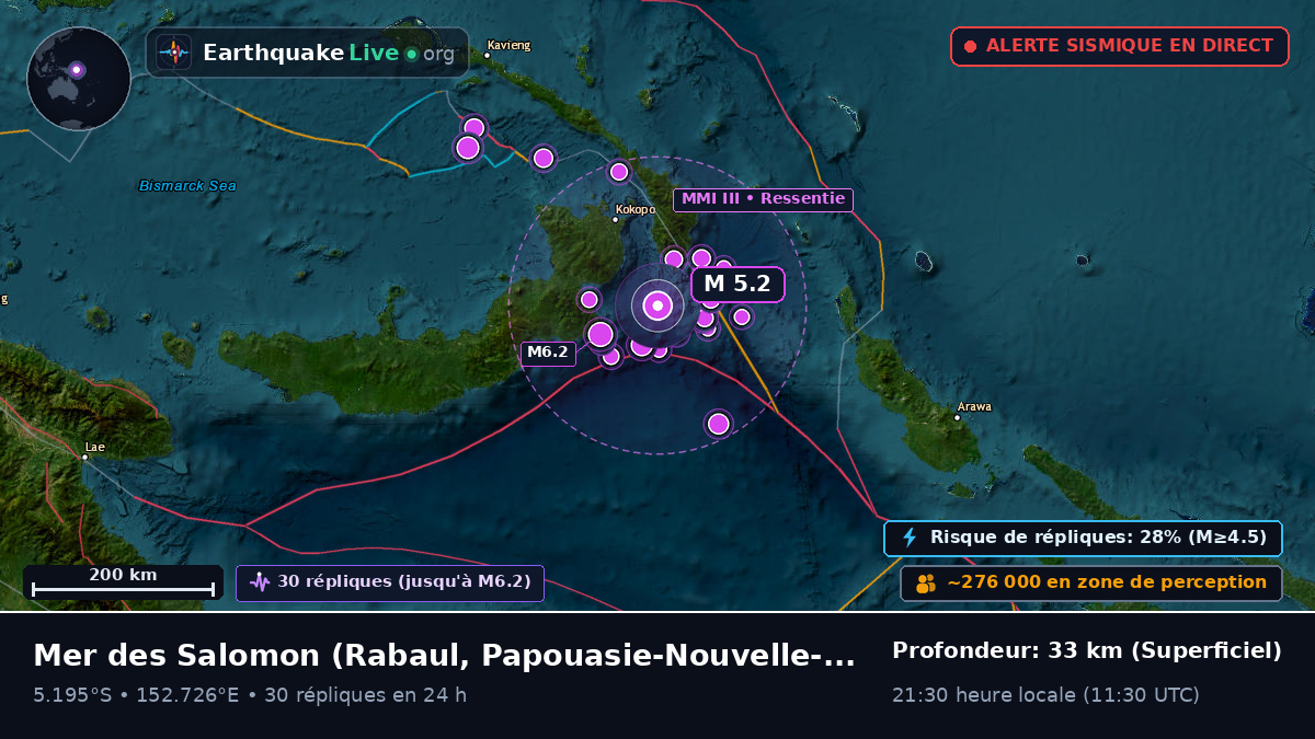 Mer des Salomon (Papouasie-Nouvelle-Guinée)