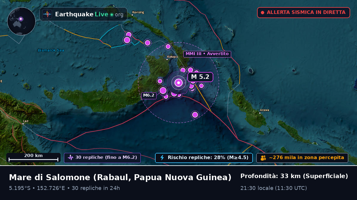 Mare di Salomone (Papua Nuova Guinea)