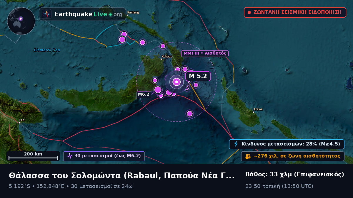 Θάλασσα του Σολομώντα (Παπούα Νέα Γουινέα)