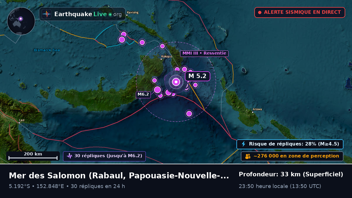 Mer des Salomon (Papouasie-Nouvelle-Guinée)
