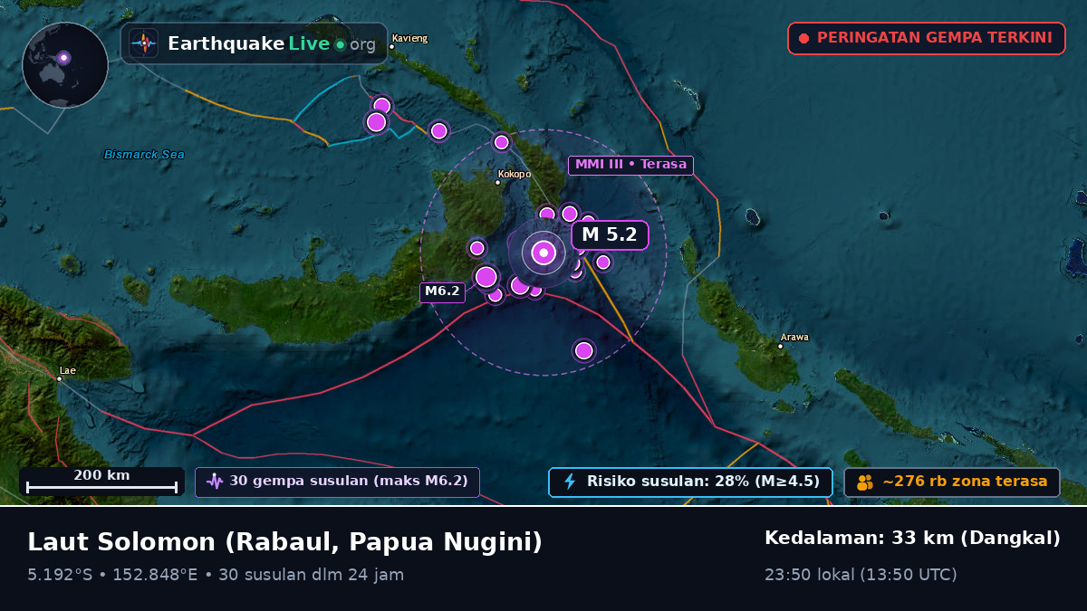 Laut Solomon (Papua Nugini)