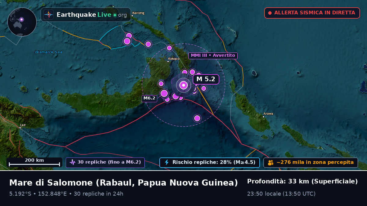 Mare di Salomone (Papua Nuova Guinea)