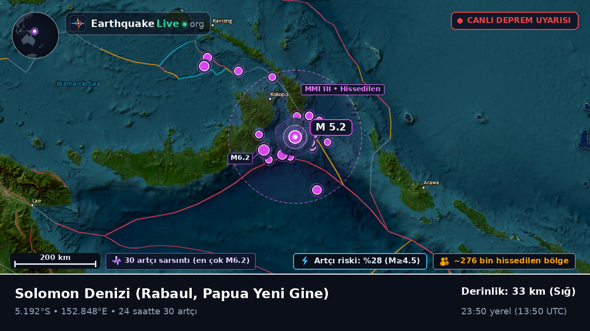 Solomon Denizi (Papua Yeni Gine)