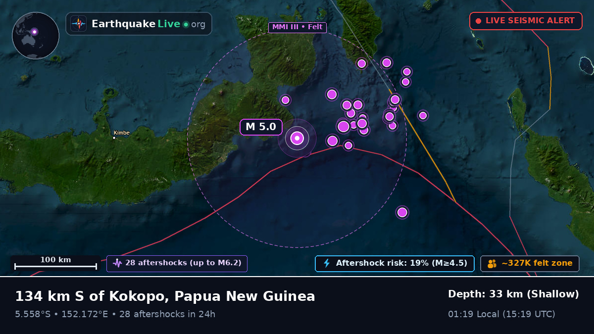 Solomon Sea (Papua New Guinea)