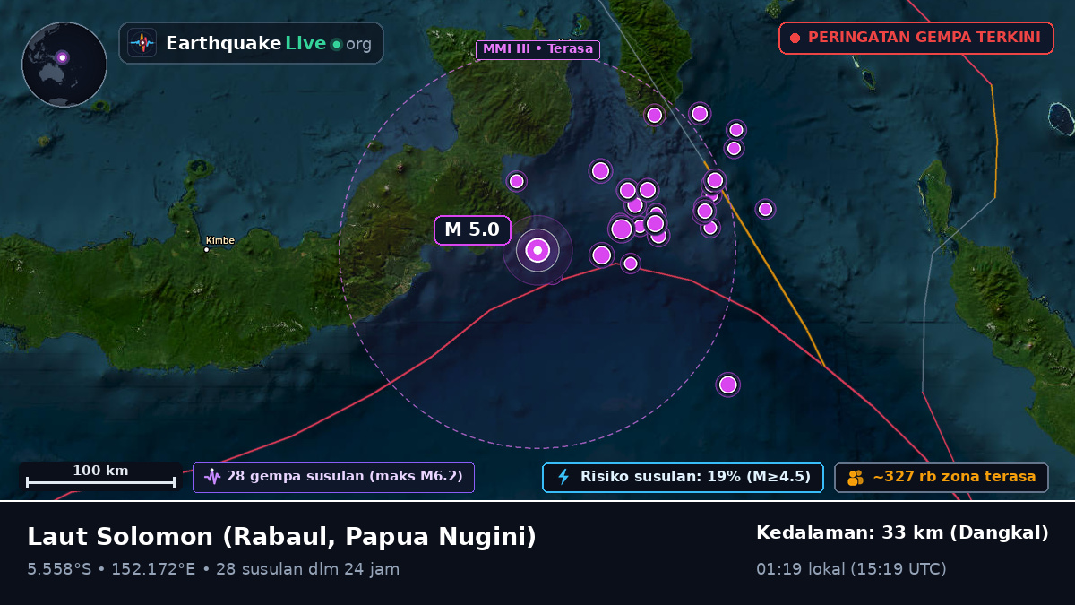 Laut Solomon (Papua Nugini)