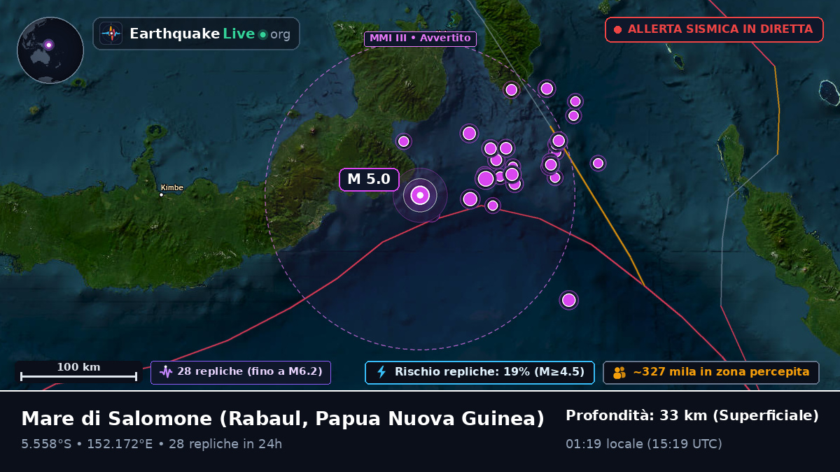 Mare di Salomone (Papua Nuova Guinea)