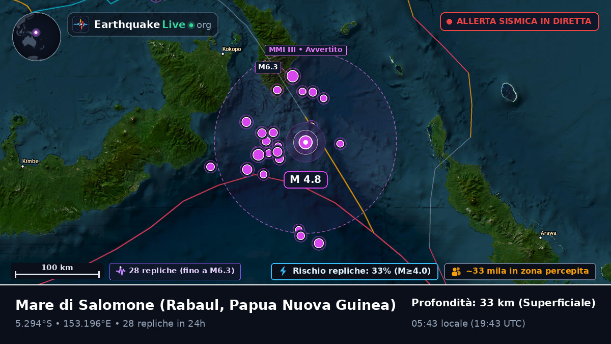 Mare di Salomone (Papua Nuova Guinea)