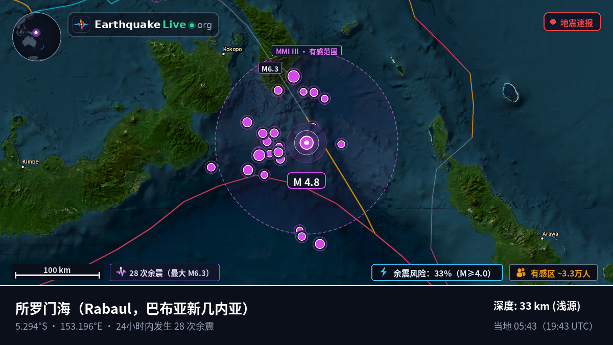 所罗门海 (巴布亚新几内亚)