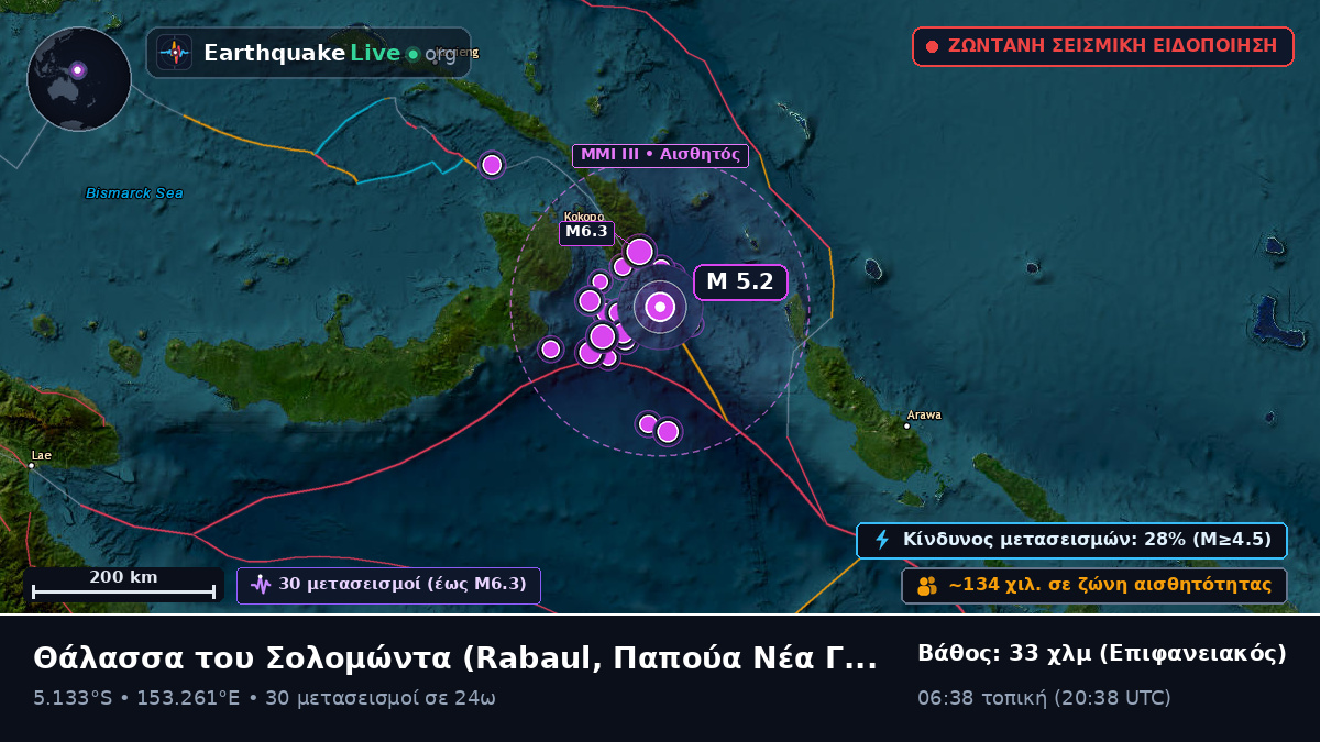 Θάλασσα του Σολομώντα (Παπούα Νέα Γουινέα)