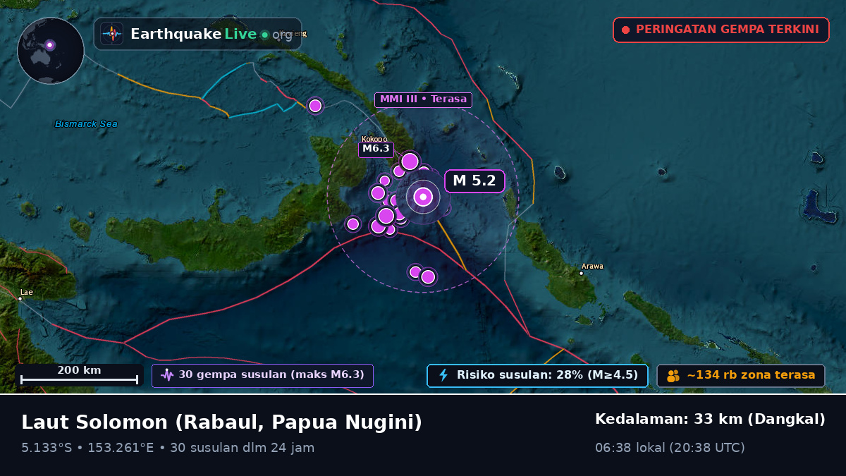 Laut Solomon (Papua Nugini)