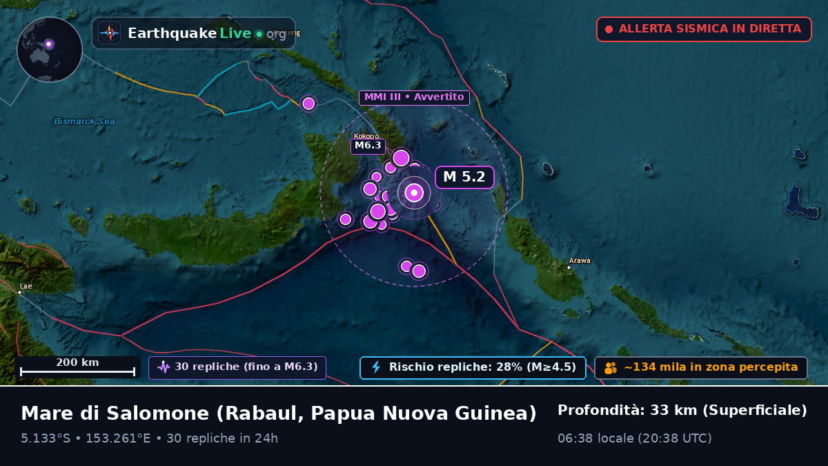 Mare di Salomone (Papua Nuova Guinea)